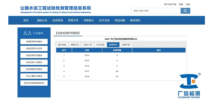 集团公司被评为2018年度公路水运工程试验乐鱼网站信用AA级单位